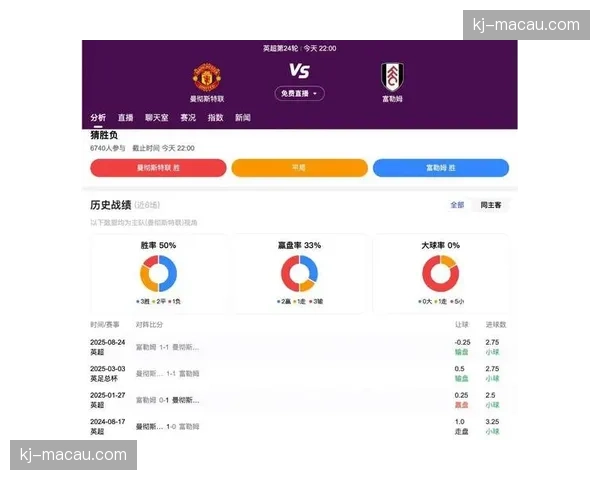 欧冠资格价值数亿英镑 争四战局直接关联商业收入
